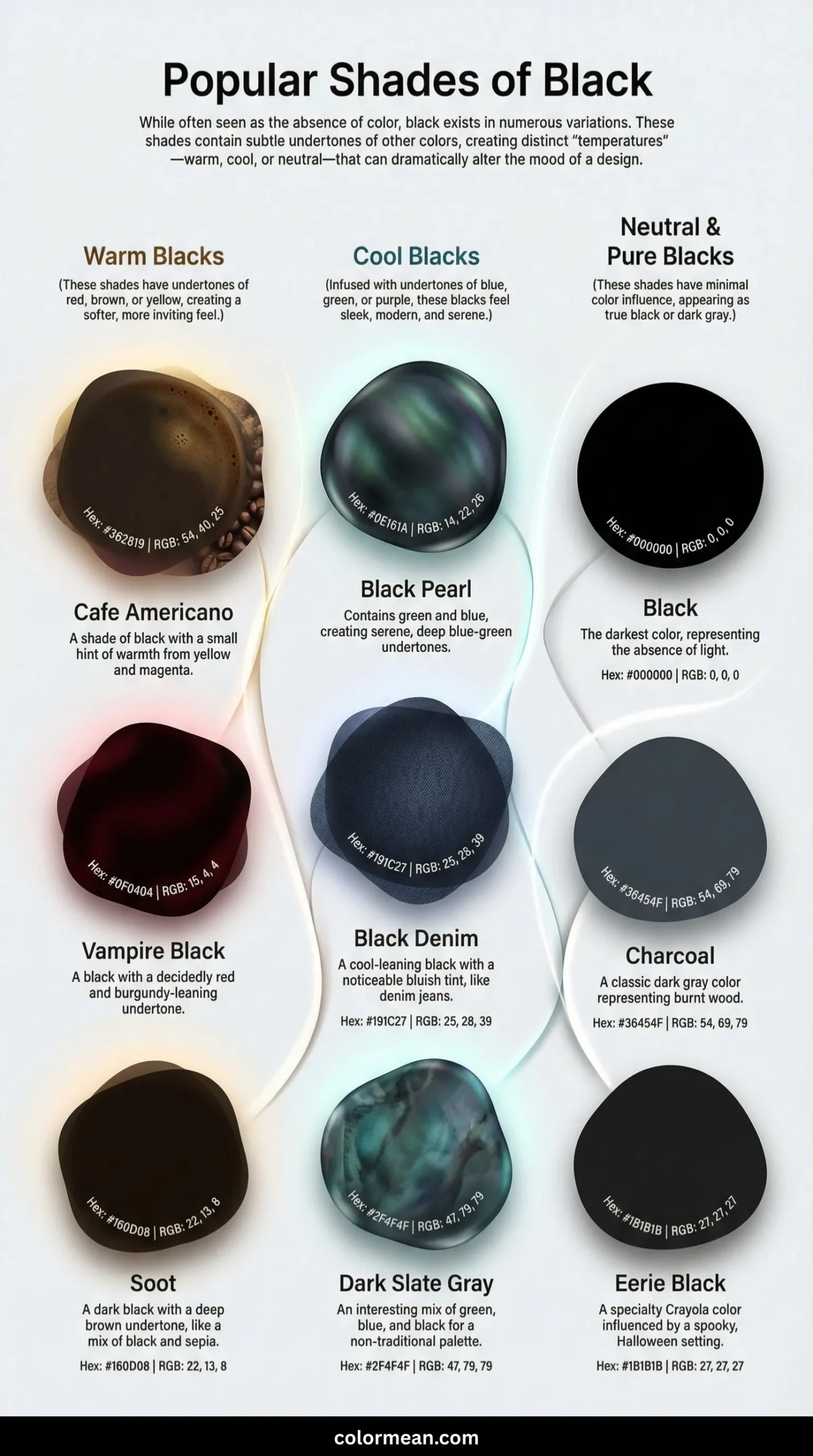 infographic showing popular shades of black color