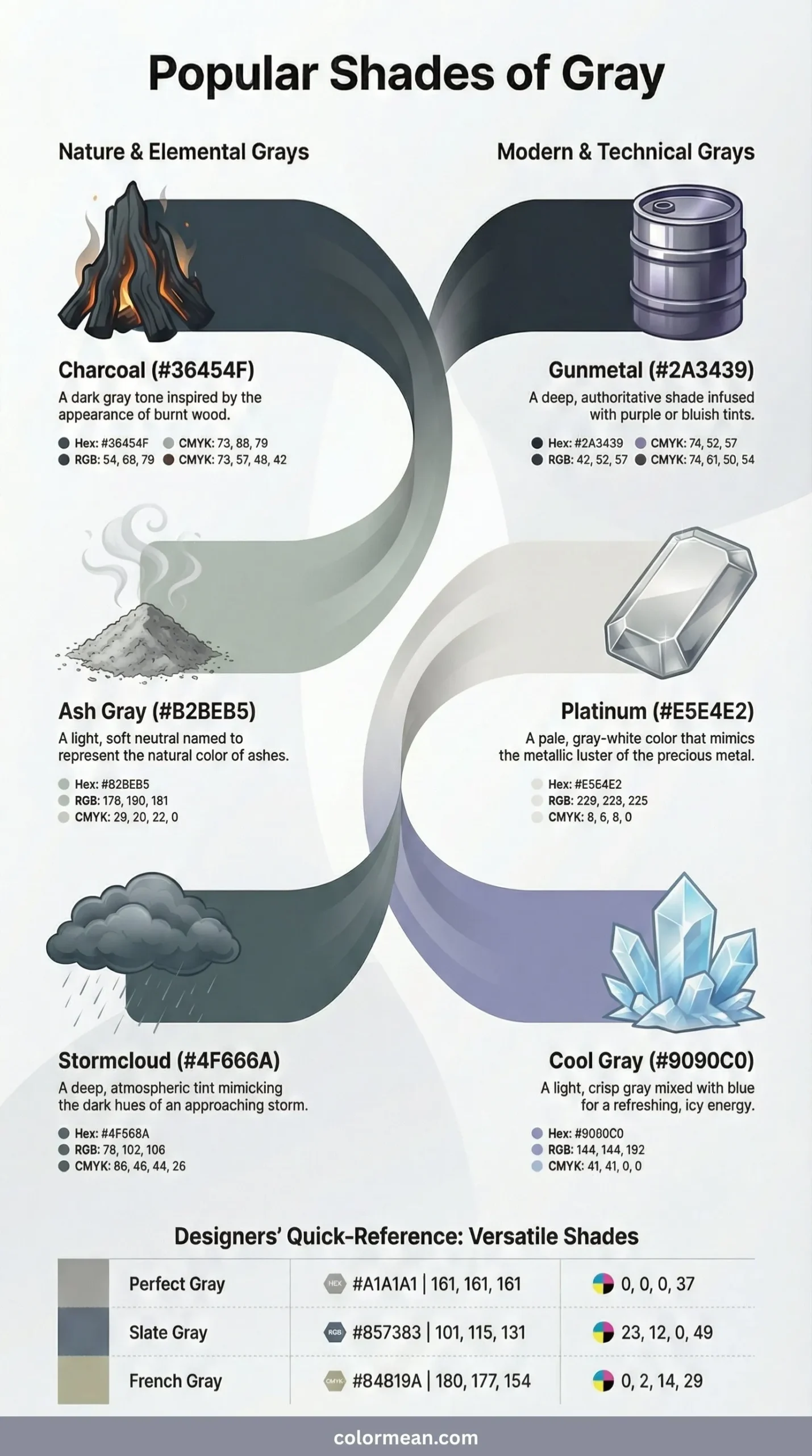 infographic showing popular shades of gray color