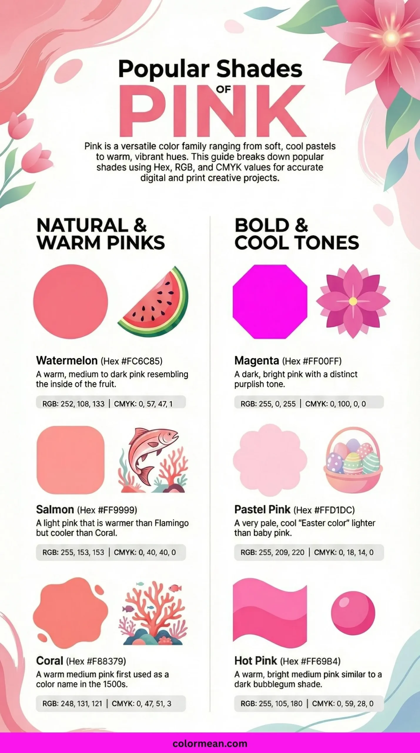 infographic showing popular shades of pink color