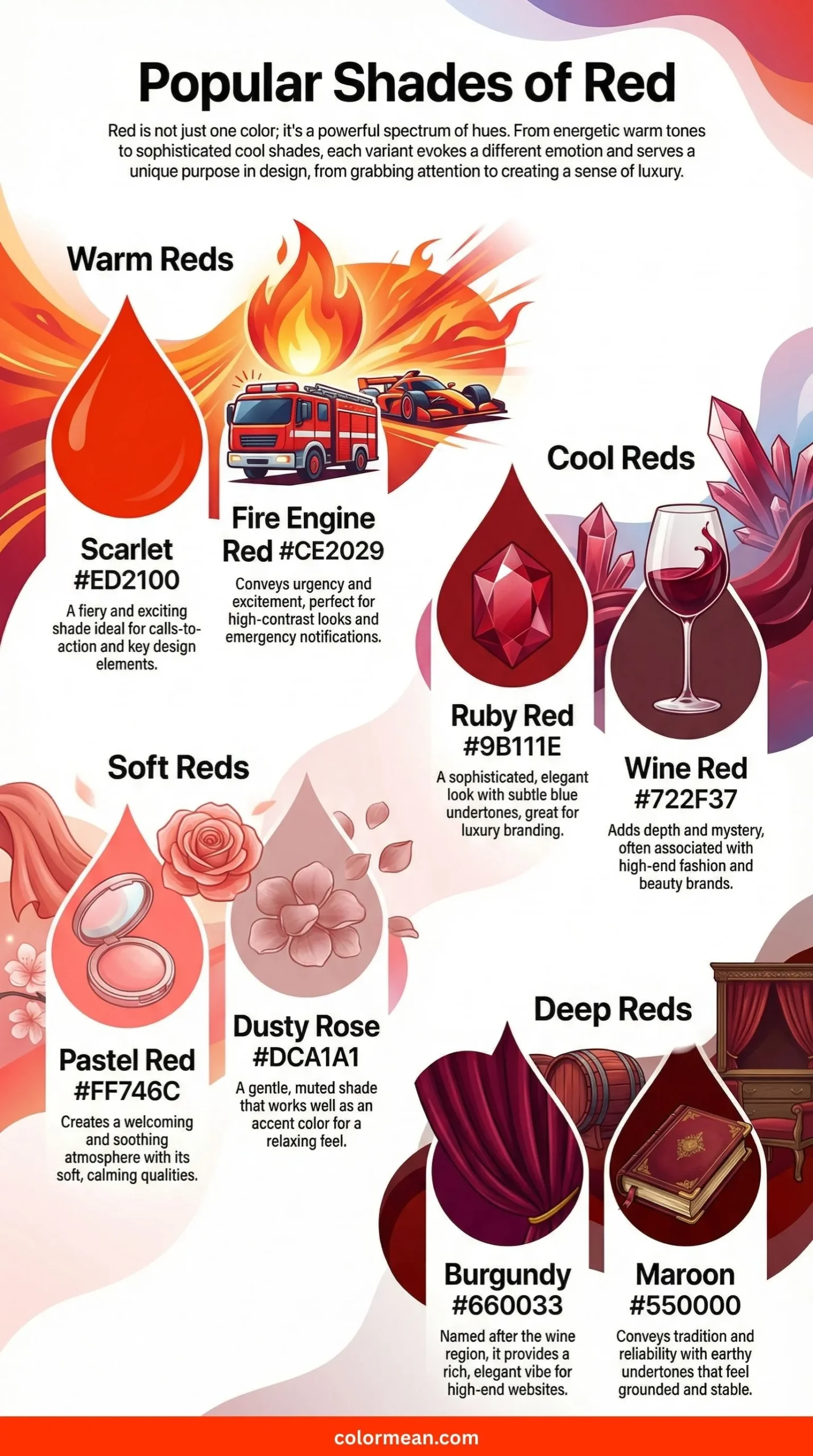 infographic showing popular shades of red including warm, cool, soft and deep red