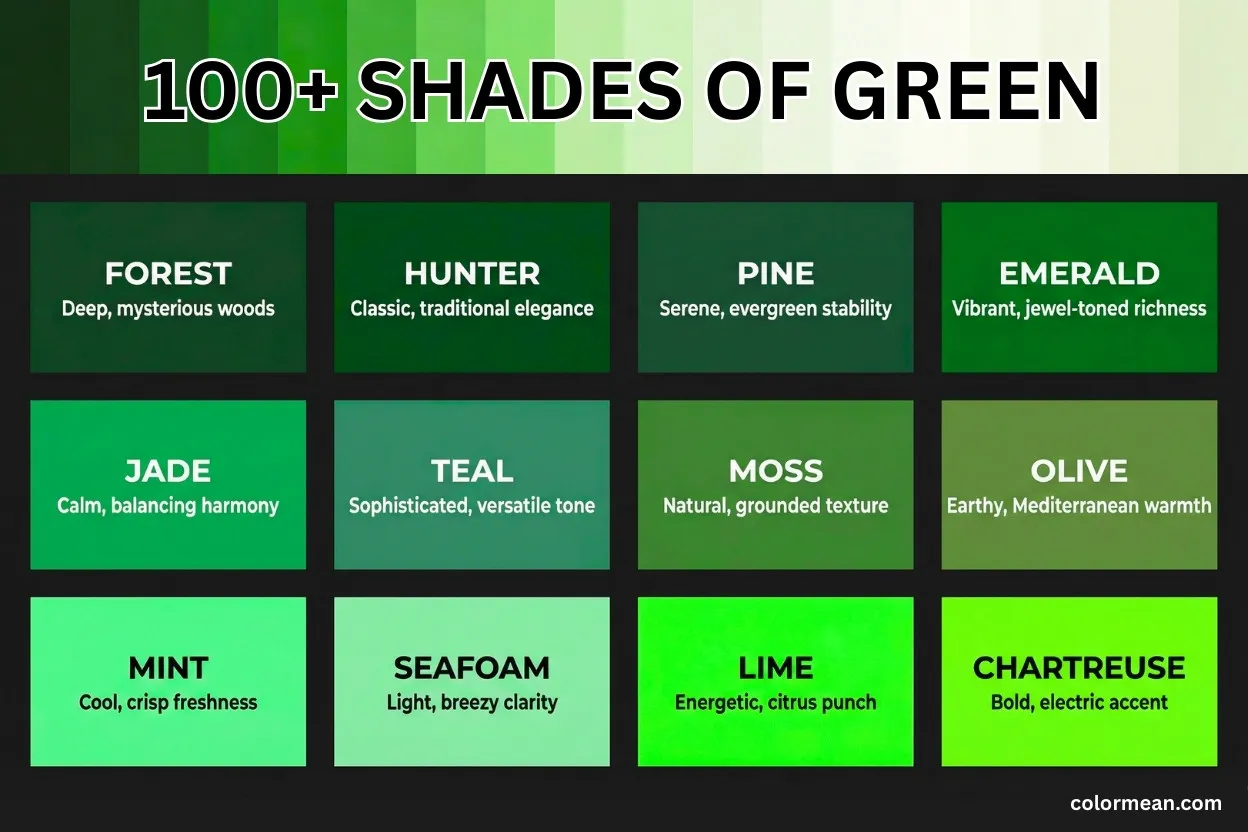 most popular shades of green and their meanings